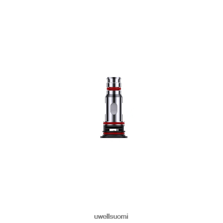 0,6 ohmia