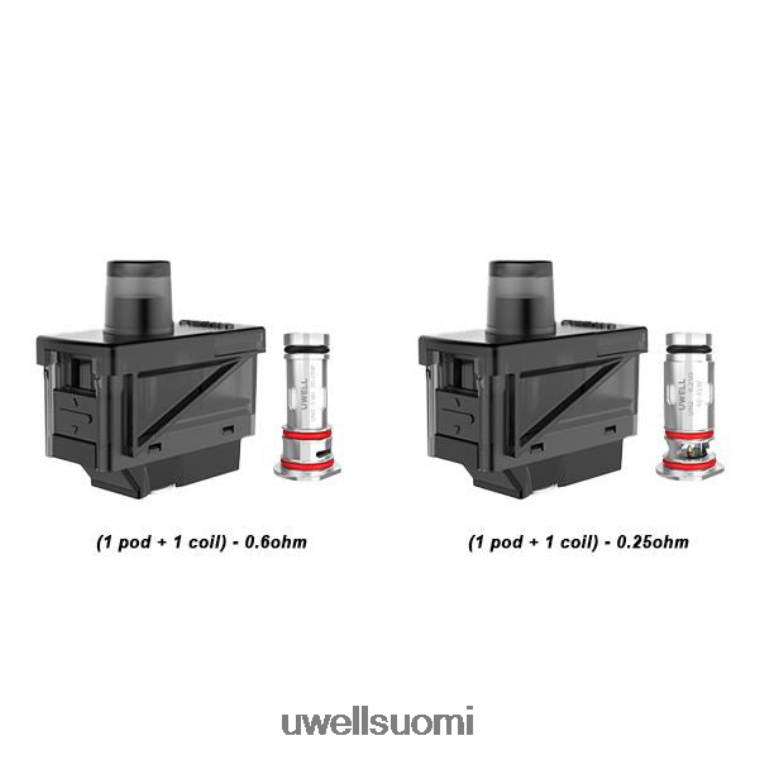 0,25 ohmia