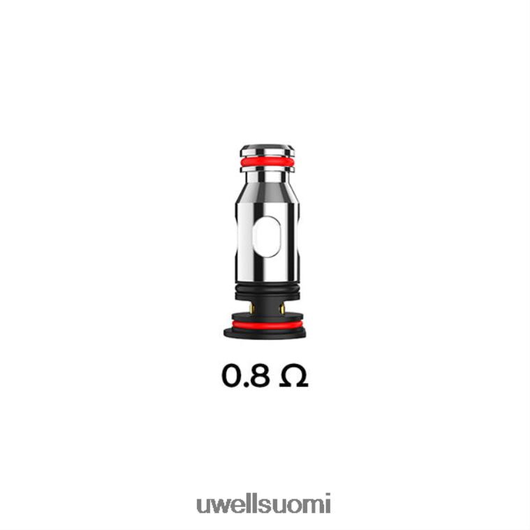 0,8 ohmia (4 kpl)